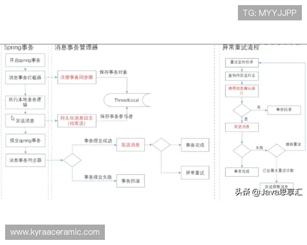 欧博注册中心:注册流程中的常见问题及解决方案 欧博注册中心:注册流程中的常见问题及解决方案