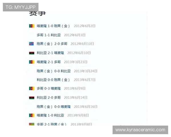 世界杯哥伦比亚对阵民主刚果小组赛比赛规则详解与赛程安排分析 世界杯哥伦比亚对阵民主刚果小组赛比赛规则详解与赛程安排分析